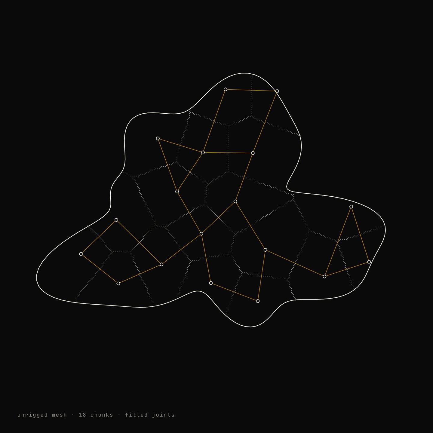 AutoRagdoll: unrigged mesh (illustration)